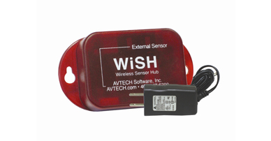 pwish